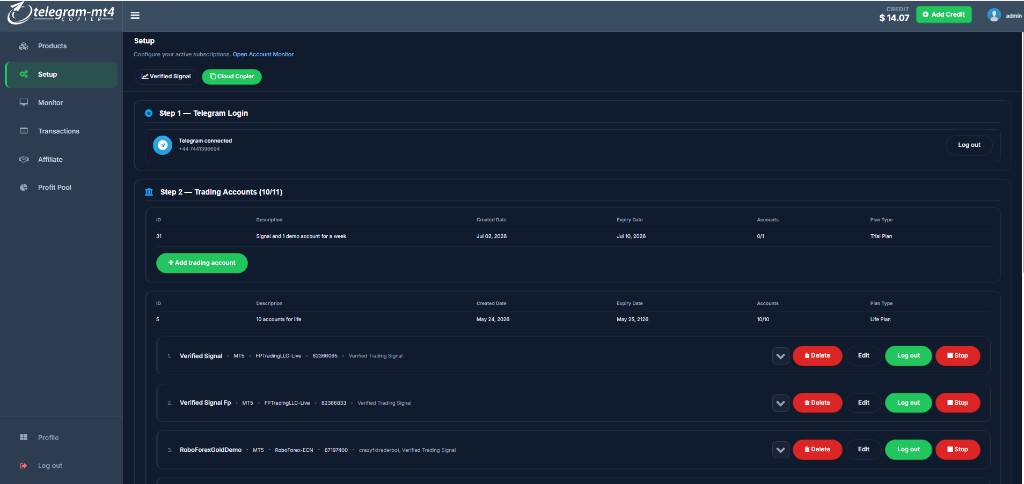 TelegramMT4 cloud dashboard preview